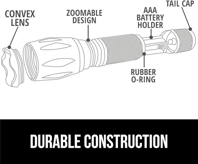 GORILLA GRIP Powerful LED Tactical Flashlight, 750 FT High Lumens 5 Adjustable Modes, Water Resistant, Ultra Bright Flashlights, Small Mini Flash Light, Camping, Night Dog Walking, 2 Pack Turquoise