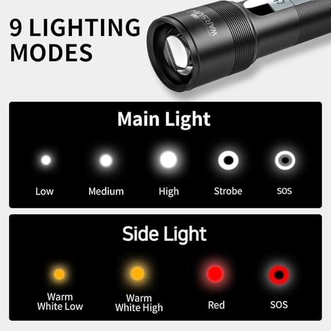 WARSUN Compact Magnetic Flashlight – 1200 Lumens Rechargeable LED Torch, Zoomable Small Flashlight with COB Side Light & Battery Indicator, for Emergency & Outdoor Use