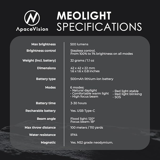 MEOLIGHT PRO 500 Lumen Light for Running, Dogs, Walking - Wearable Flashlight Chest LED Safety Light for Dog Collars, Bike Tail Lights, Hiking, Camping - Reflective Accessories