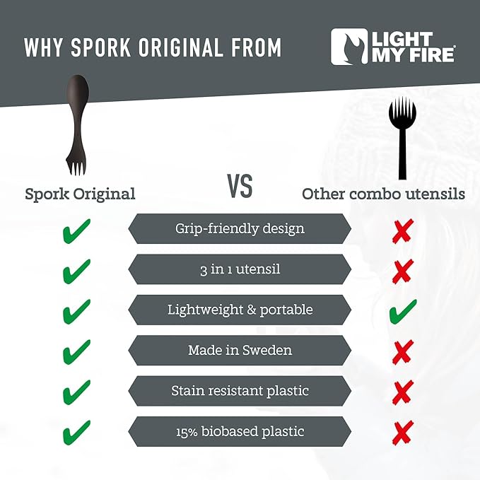 Light My Fire Spork Original 4-Pack 3-in-1 Camping Spoon Fork Knife Combo Reusable Travel & Camping Utensils Lunch Spork Outdoor Backpacking Hiking Picnic Utensil BPA Free, Cream
