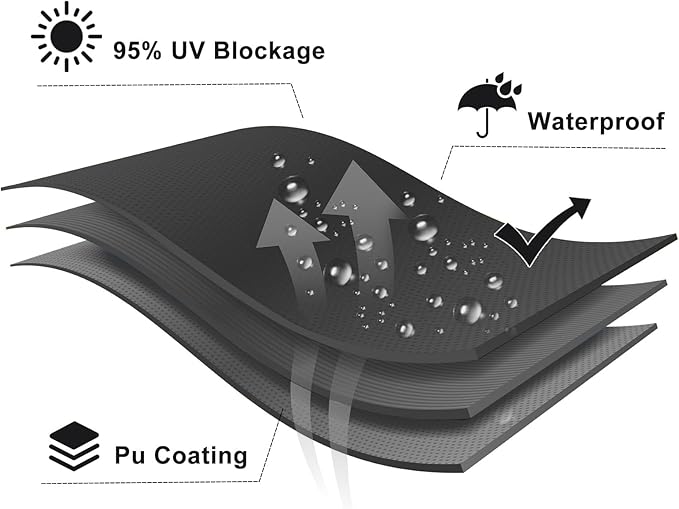 LOVE STORY Waterproof 12'x12'x12' Triangle Dark Grey Sun Shade Sail Cannoy UV Resistant for Outdoor Patio Garden Backyard (We Make Custom Size)