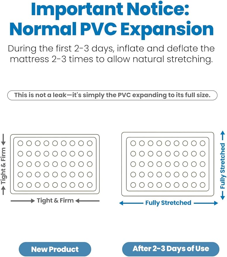 Full Size Air Mattress with Built-in Pump, 18" Raised Comfort, 48Hr Leak-Proof Test, Upgraded Honeycomb Pillar Design, Supports 600 lbs, 2.5-Min Inflation for Home Guest Room Camping