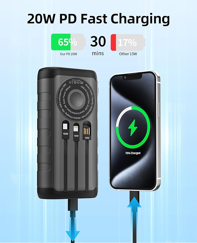 Solar Charger, 59800mAh Portable Power Bank for All Phones, Outdoor Waterproof Battery Pack Built in Hand Crank, 15W Wireless Charger 6 Outputs & 3 Inputs/LED Flashlights, Perfect for Camping Travel