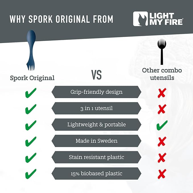 Light My Fire Spork Original 4-Pack 3-in-1 Camping Spoon Fork Knife Combo Reusable Travel & Camping Utensils Lunch Spork Outdoor Backpacking Hiking Picnic Utensil BPA Free, Nature