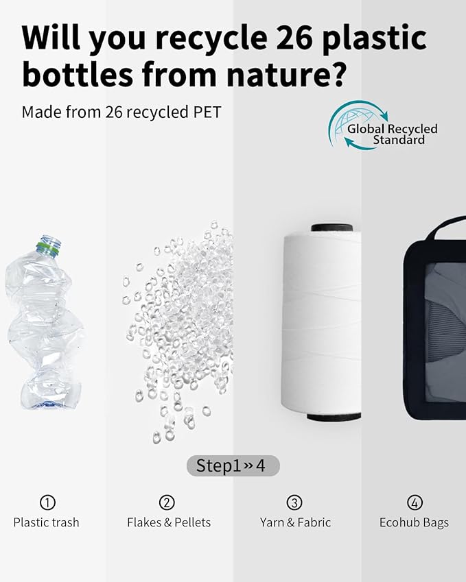 ECOHUB 5 Set Compression Packing Cubes for Suitcases Organiser Bags Set Travel Essentials with Shoe Bags for Travel Tear-resistant Travel Accessories with ID Tag Expandable Packing Bags(Navy Blue)