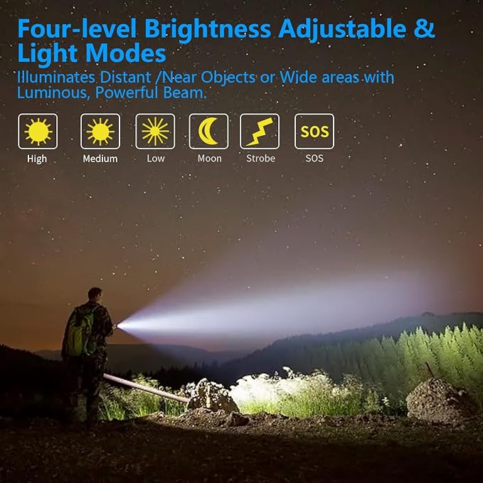 Zoomable Tactical Flashlight High Lumens-2600 LM Ultra Bright LED with 6 Modes,Zoomable,Dual Switches,110H Runtime,Memory Function,Waterproof,USB-C Rechargeable for Defense, Security,Outdoor&Emergency