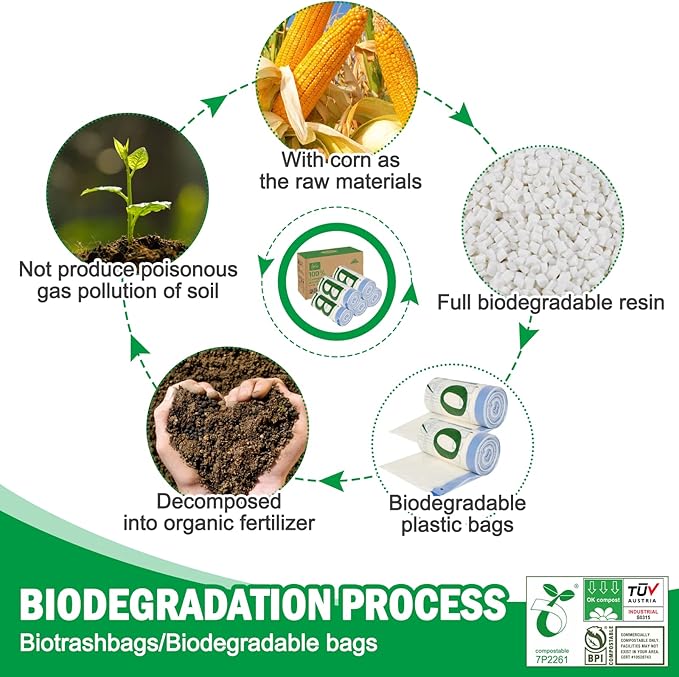 8 Gallon Compostable Trash Bags, 100 Count Drawstring Trash Bags Biodegradable, Heavy Duty Extra Thick Compost Bags, Kitchen Food Scrap Waste Bag, US BPI and OK Compost Home Certified