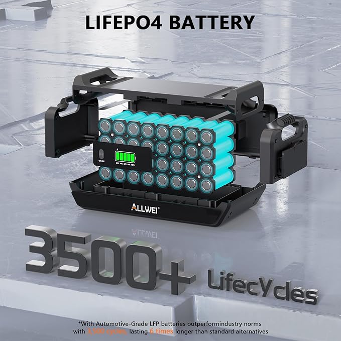 ALLWEI 2400W Portable Power Station and B200 PRO Expansion Battery, 4096Wh LiFePO4 Battery 4 AC Outlets Up to 2400W for Home, Outdoor Camping, RV, With 1500W AC Charging &1200W Solar Charging