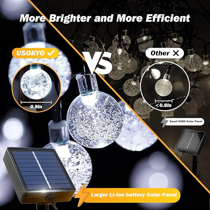 Solar Lights Outdoor Waterproof, 2 Pack Total 120LED 72FT Solar String Lights for Outside with 8 Modes, Outdoor String Lights Crystal Globe Patio Lights for Garden Yard Party Decor (Cool White)