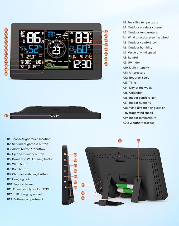 WiFi Weather Station Wireless Indoor Outdoor, Thermometer with Rain Gauge and Wind Speed/Direction, Large Display for Weather Forecast, Temperature, Humidity, Clock, Alarm, UV, Air Pressure