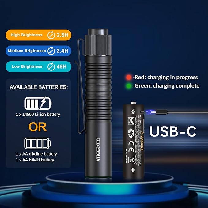 VTIGER T1A Mini Pocket EDC Flashlight with Clip,1300 Lumen Compact AA Rechargeable LED Little Flashlights, Super Bright Tail Switch Small Flash Light with Magnet for Camping,Hiking,Outdoor,Emergency