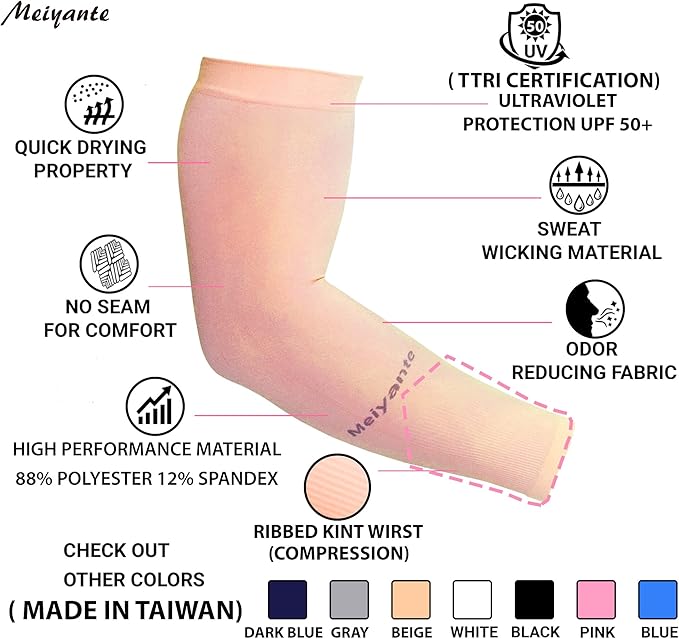 Arm Sleeves for Men Women Work 1 Pair UV Sun Protection UPF Long Sleeves Tattoo Cover Up Sleeves to Cover Arm Sleeves Cooling