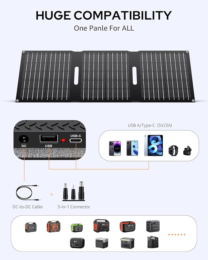 Apowking Portable Solar Panels 22W, Foldable Solar Panel Charger for Power Station, Cellphone, Laptop, Solar Panels with USB A, Type C and DC 18V Output for Camping RV Trip
