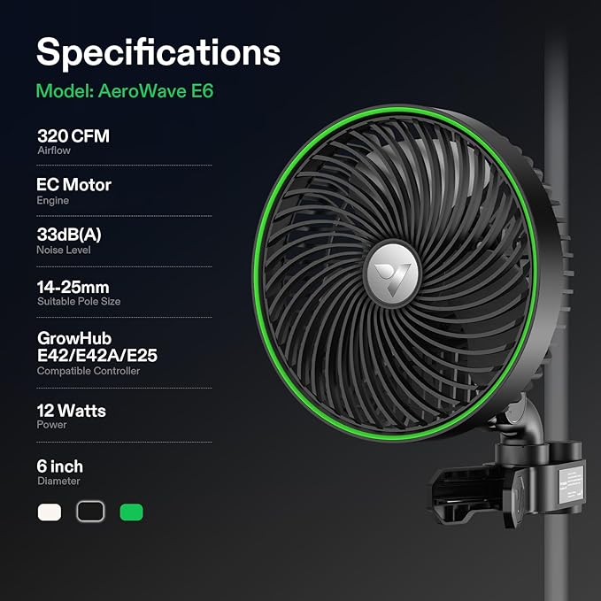 VIVOSUN AeroWave E6 Gen2, Grow Tent Clip Fan 6”, EC Motor, Smart Control, Powerful Oscillating Fan, Local Timer, Weatherproof IP54, for Hydroponics Circulation Cooling, Black