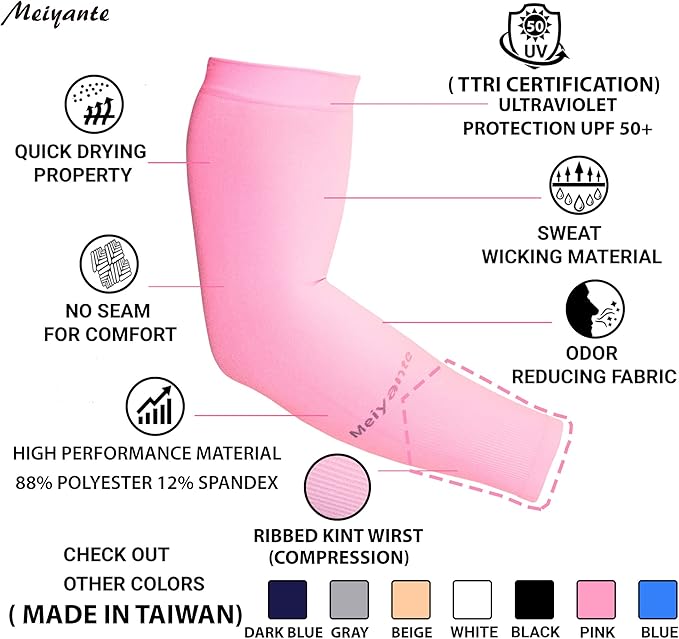 Arm Sleeves for Men Women Work 1 Pair UV Sun Protection UPF Long Sleeves Tattoo Cover Up Sleeves to Cover Arm Sleeves Cooling