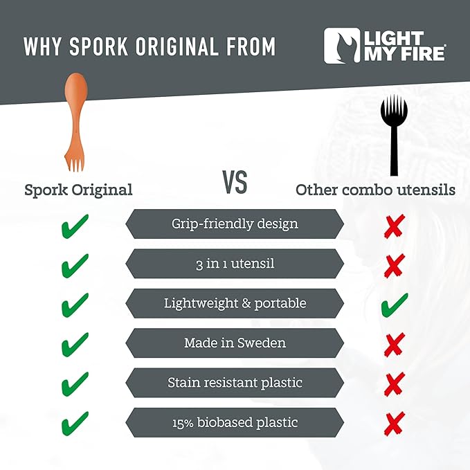 Light My Fire Spork Original 2-pack 3-in-1 Camping Spoon Fork Knife Combo Reusable Travel & Camping Utensils Lunch Spork Outdoor Backpacking Hiking Picnic Utensil BPA Free, Orange/Black