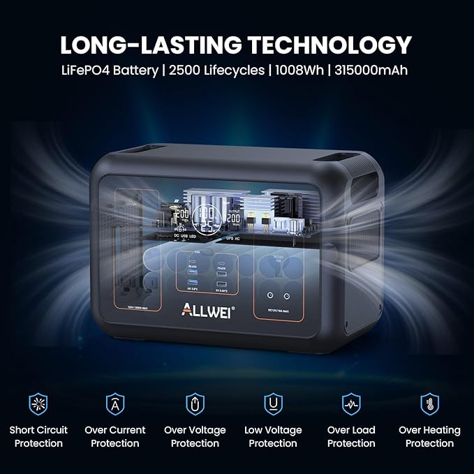 ALLWEI LiFePO4 Solar Generator 1200W(Surge 2400W) with 1 * 400W Solar Panel, Fast Charge in 1.5Hrs, 1008Wh Portable Power Station, 4*AC Outlet, Electric Generator for RV Camping Emergency Home Backup