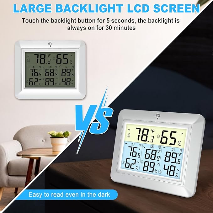 Urageuxy Indoor Outdoor Thermometer Wireless Weather Station with Temperature and Humidity Monitor Digital Hygrometer with 3 Remote Sensors, Min/Max Record,℃/℉ Switcher, Backlight, White