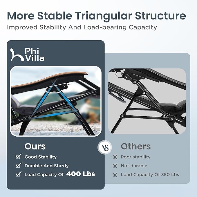 PHI VILLA XXL Oversized Padded Zero Gravity Chair, Foldable Patio Recliner, 30" Wide Seat Anti Gravity Lounger with Cup Holder, Set of 2, Support 400 LBS (Gray Accent)