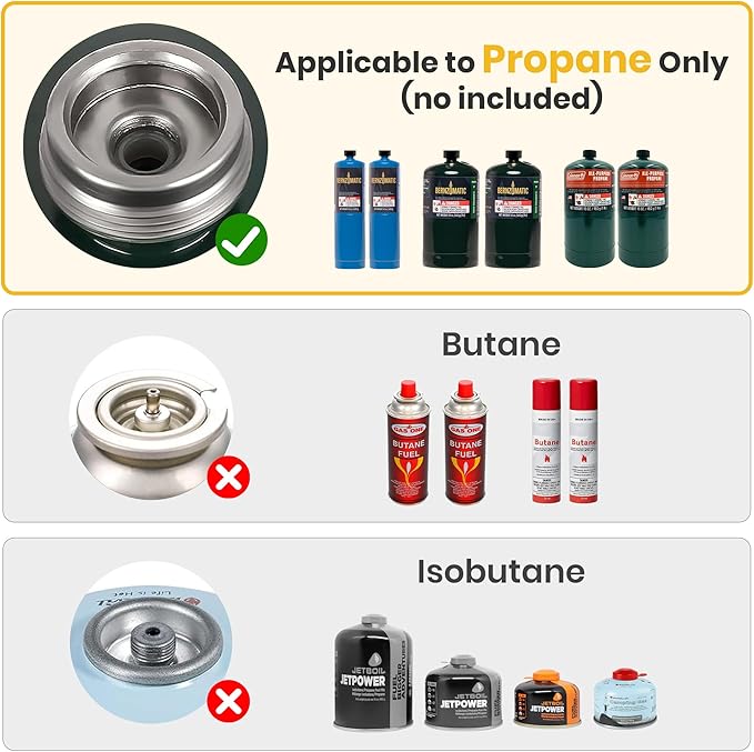 2 Burner Camping Stove, Folding Propane Camp Stove with Portable Carrying Bag, Adjustable High Heat Burners & Piezo Push-Button Instant Ignition, Outdoor Tailgating, Backyard BBQ Camping Essentials