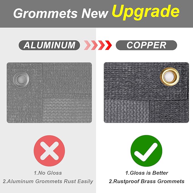 Cool Area Sun Shade Cloth with Grommets 7×14 FT Shade Panel Shade Tarp Screen Fabic for Outdoor Patio Pergola Cover Deck Garden, Dark Grey (Customized)