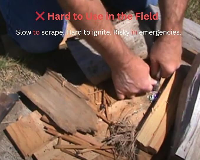 Fire Starter Kit – 6 Magnesium Shaving Packs + Waterproof Windproof Matches in Metal Tin – Emergency Fire Making Kit for Camping, Hiking, Survival, Prepping