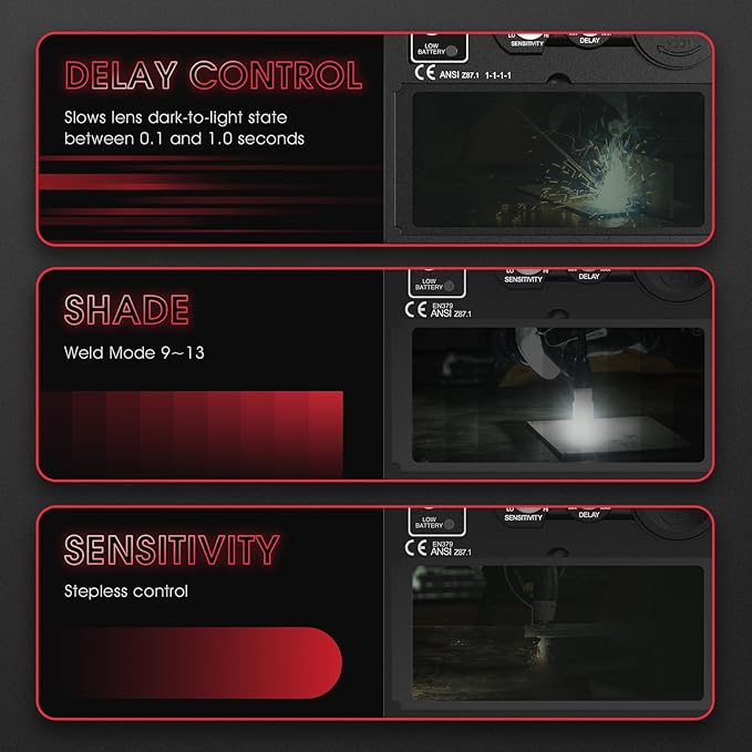 YESWELDER Auto Darkening Welding Helmet, Blue Light Blocking, 1/1/1/1 True Color Solar Powered Welding Hood with 2 Arc Sensors, Wide Shade 3.5/9-13 Welder Mask for TIG MIG ARC and Grind