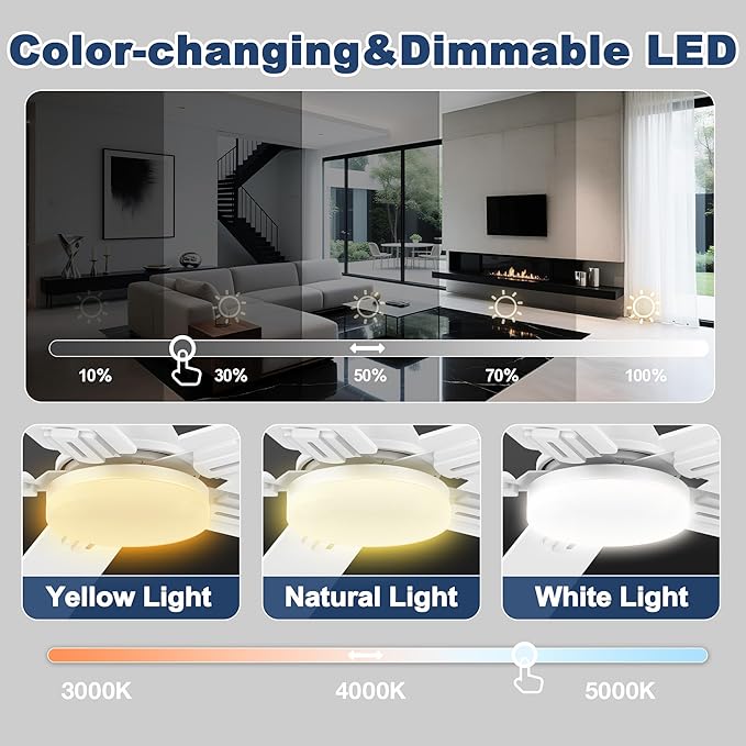 42 inch Smart Low Profile Ceiling Fan with Lights Remote,Quiet DC Motor,WIFI Control via Voice Alexa,App, Easy to Install,Flush Mount Outdoor Indoor Fans for Small Bedroom Patio Porch,White& Wood