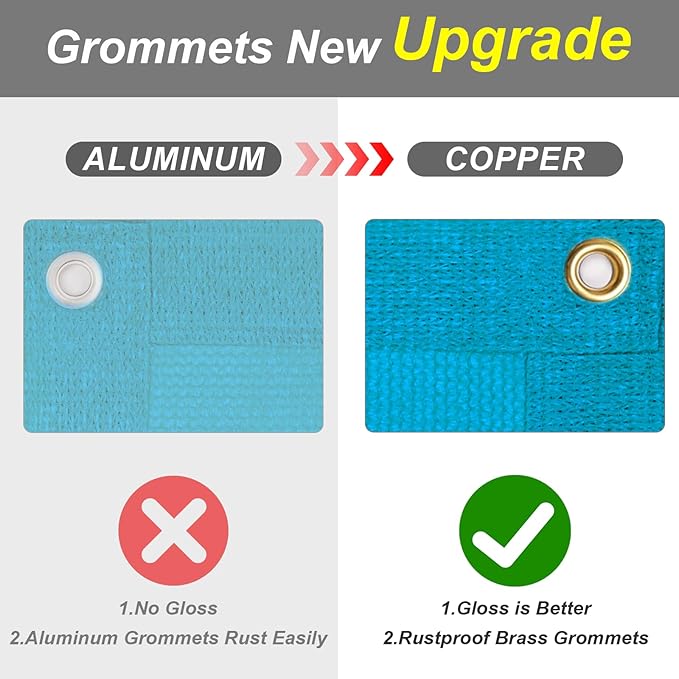 Cool Area Sun Shade Cloth with Grommets 6x10 FT Shade Panel Shade Tarp Screen Fabic for Outdoor Patio Pergola Cover Deck Garden, Turquoise Blue