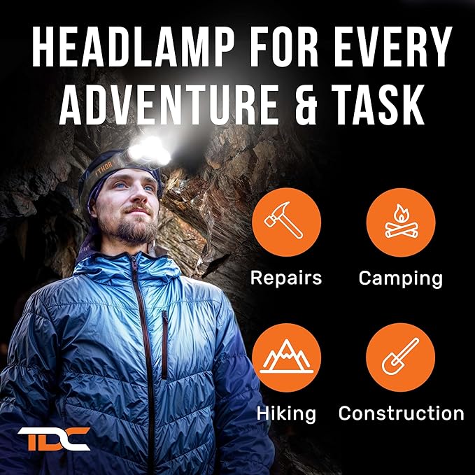 TDC Head Lamp Led Rechargeable Super Bright - USB-C Headlamp for Adults - Head Lights for Forehead - 1080 Lumen Head Flashlight - 10HR Battery for Hardhat, Camping, Hunting, Work