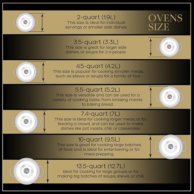 Signature Enameled Cast Iron Dutch Oven, Non-Stick Serving Pot with Tight Fitting Lid for Perfect Roasting, Baking, Sauteing, and Bread Making | 10Q (9.5L) - White