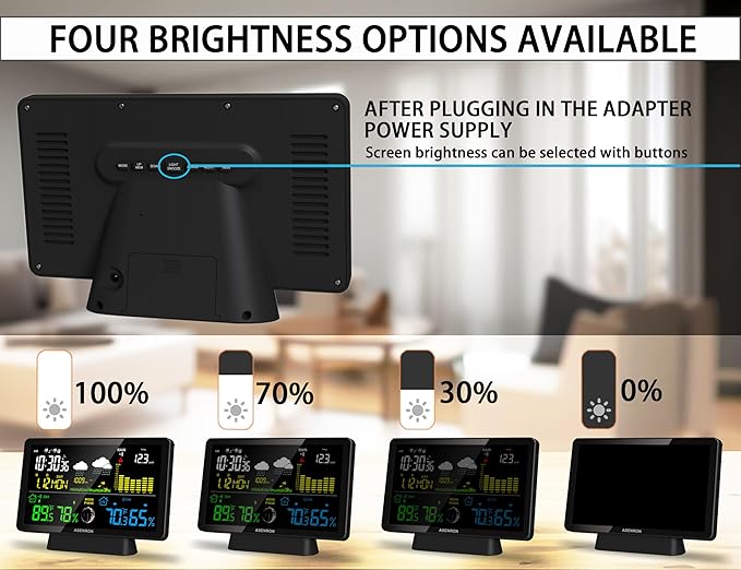 Weather Station with Rain Gauge, Home Weather Stations Wireless Indoor Outdoor with Rain Gauge, Thermometer, Barometric Pressure, Humidity Monitor, Atomic Clock, Digital Weather Forecast and Alerts