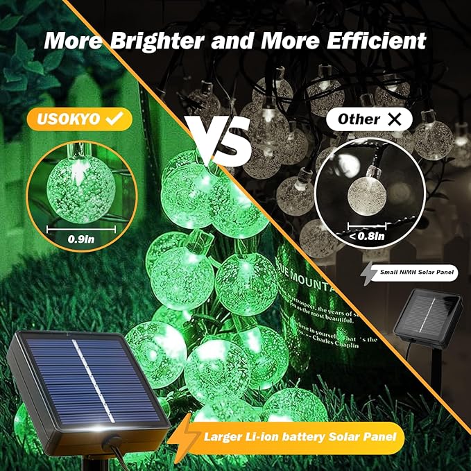 Solar Lights Outdoor Waterproof, 2 Pack Total 120LED 72FT Solar String Lights for Outside with 8 Modes, Outdoor String Lights Crystal Globe Patio Lights for Garden Yard Party Decor (Green)