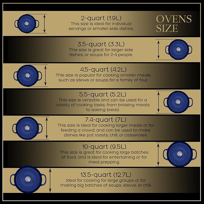 Signature Enameled Cast Iron Dutch Oven, Non-Stick Serving Pot with Tight Fitting Lid for Perfect Roasting, Baking, Sauteing, and Bread Making | 3.5Q (3.3L) - Indigo Blue