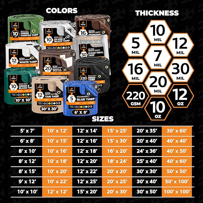 Heavy Duty Silver Poly Tarp 12' X 16' - Multipurpose Protective Cover - Durable, Waterproof, Weather Proof, Rip and Tear Resistant - Extra Thick 12 Mil Polyethylene - by Xpose Safety