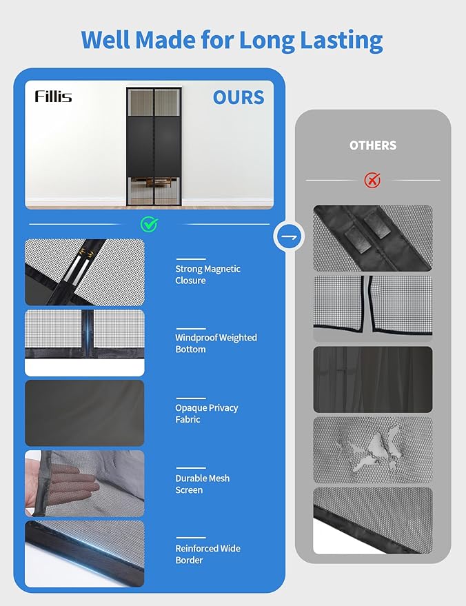 Magnetic Screen Door with Privacy Protection, PET Mesh Screen Fit for Door Size 36x82 Inch, Pet Friendly Screen Curatin for Doorway to Keeps Bugs Out
