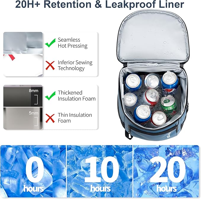 Backpack Cooler Insulated Leak Proof 33/49 Cans, 2 Insulated Compartments Thermal Bag, Portable Lightweight Beach Travel Camping Lunch Backpack for Men and Women