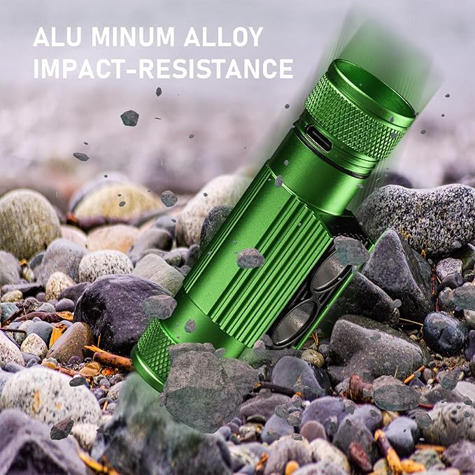 Headlamp, 1200 Lumens LED Rechargeable Headlamp for Adults, Long Runtime, Simple UI, Waterproof Head Lamp Flashlight for Outdoor Camping, Hiking, Fishing, Gifts for Family, Friends