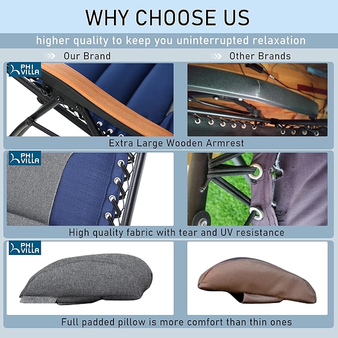 PHI VILLA XXL Oversized Padded Zero Gravity Chair, Foldable Patio Recliner, 30" Wide Seat Anti Gravity Lounger with Cup Holder, Support 400 LBS (Thumb Blue)