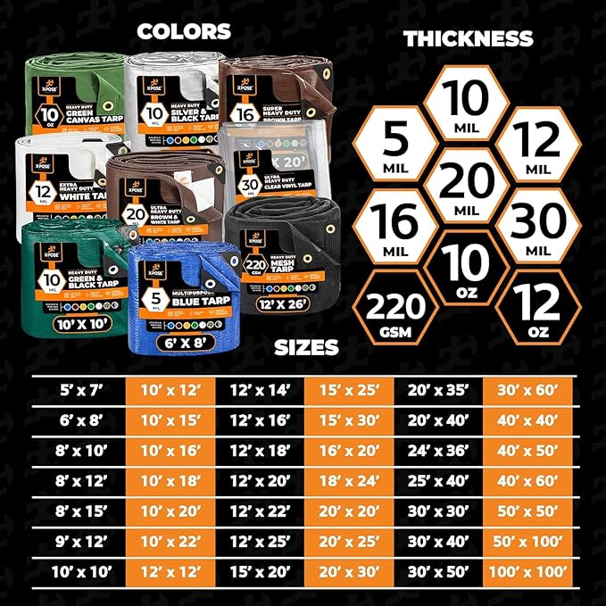 Heavy Duty White Poly Tarp 7' X 30' (2-Pack) - Multipurpose Protective Cover - Durable, Waterproof, Weather Proof, Rip and Tear Resistant - Extra Thick 12 Mil Polyethylene - by Xpose Safety