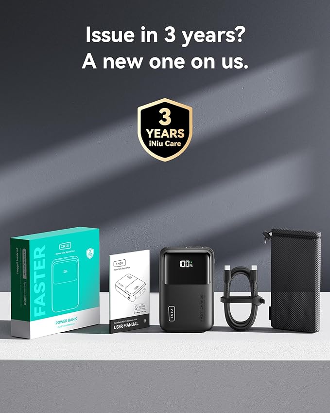 INIU Power Bank, 20000mAh 65W Ultra Small USB C Laptop & Phone Portable Charger, Fast Charging Flight Cruise Ship Family Trip Accessories Battery Pack for College Students Travelers Boys Girls, Blue