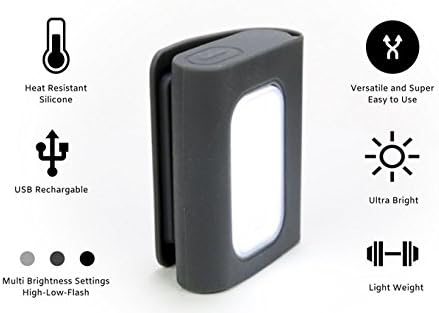 Bright Eyes 200 Lumen Firefly 2-Pack Clip On LED Safety Running and Jogging Light - USB Rechargeable - 2 Pack - Also for Hiking, Camping, Working and Much More!! (Fluorescent Green)