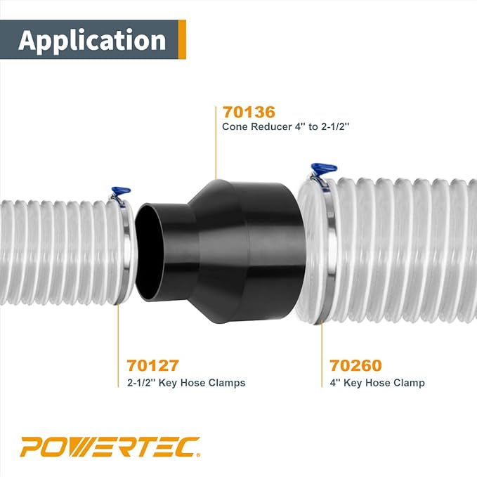 POWERTEC 70338-P2 4 Inch Hose to 2-1/2 Inch Hose Cone Reducer w/Stainless Steel Thumb Screw Hose Clamps, Dust Collection Fittings for Dust Collection Hose, Dryer Vent Hose & Shop Vacuum Hose