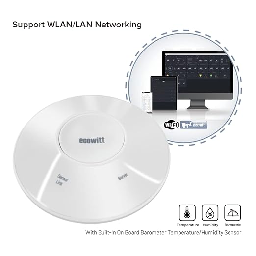 Ecowitt GW2000 Wi-Fi Hub for Wittboy Weather Station, with Built-in on Board Barometer and Thermometer/Hygrometer Sensor, Support Ecowitt Weather Sensors