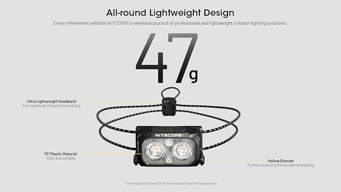 Nitecore NU25 MCT 400 Lumen Lightweight USB-C Rechargeble Outdoor Headlamp with Multiple Color Temperatures Warm Natural, Cold Lights and Red Light (Elastic Cord, Yellow)