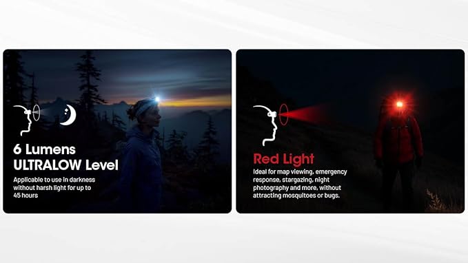 Nitecore NU25 MCT 400 Lumen Lightweight USB-C Rechargeble Outdoor Headlamp with Multiple Color Temperatures Warm Natural, Cold Lights and Red Light (Elastic Cord, Yellow)