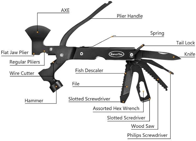 RoverTac 14-in-1 Multitool Camping Axe – Multi Tool with Knife, Hammer, Saw, Screwdrivers, Bottle Opener – Camping Tool with Sheath – Tool Gifts for Men, Dad, Husband, and Outdoor Enthusiasts.