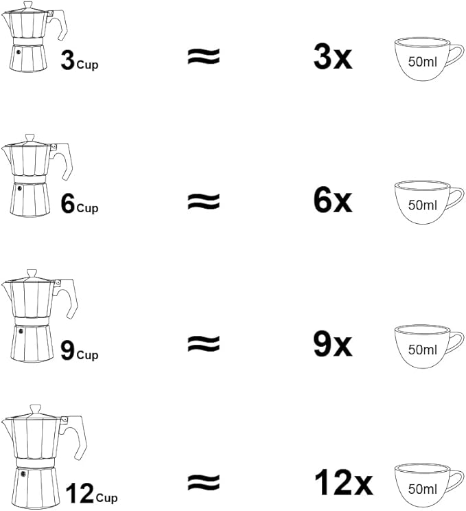 wedrink Stovetop Espresso Maker - 12 Cups Moka Pot Italian Coffee Maker Coffee Pot Aluminium Stovetop Camping Espresso Maker Manual Cuban Coffee Percolator