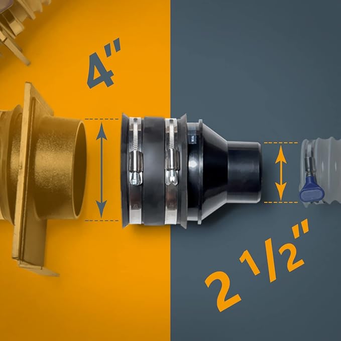 POWERTEC 70492 2-1/2" x 10' PVC Dust Collection Hose w/ 2pcs Stainless Steel Key Hose Clamps, 4" to 2-1/2" Reducer and 4" Dust Control Flex Cuff, for Table Saw, Band Saw, Router Table, Woodworking