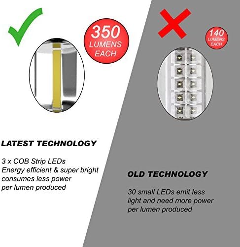 MalloMe LED Camping Lantern Flashlights 2 Pack & 4 Pack - Super Bright - 350 Lumen Portable Outdoor Lights (Black, Collapsible)